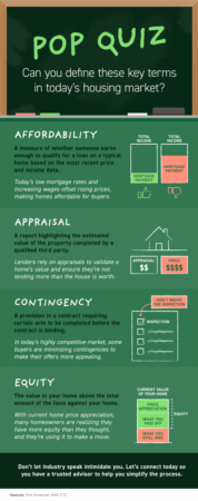   Pop Quiz: Can You Define These Key Terms in Today’s Housing Market? [INFOGRAPHIC]