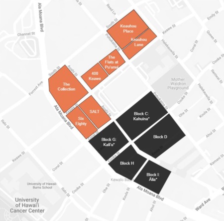 Our Kaka'ako Development Plans