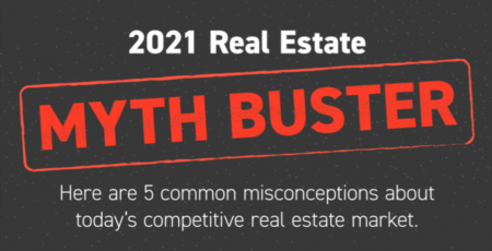 2021 Real Estate Myth Busters!