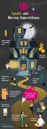 Moving to a new home? Check out the spookiest superstitions related to moving and the truth behind them!