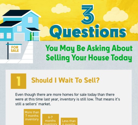 3 Questions You May Be Asking About Selling Your House Today 