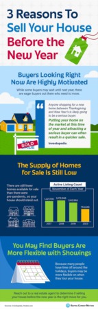3 Reasons To Sell Your House Before the New Year [INFOGRAPHIC]