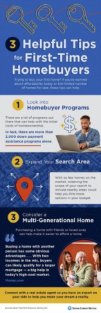 3 Helpful Tips for First-Time Homebuyers [INFOGRAPHIC]