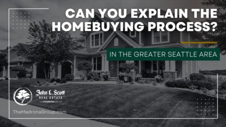 Does The Thought of The Homebuying Process Stress You Out