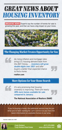 Great News About Housing Inventory [INFOGRAPHIC]