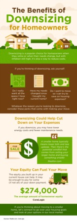 The Benefits of Downsizing for Homeowners [INFOGRAPHIC]