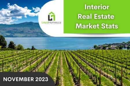 Interior Real Estate Market Stats: November 2023 