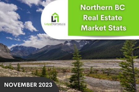 Northern BC Real Estate Market Stats: August 2023 