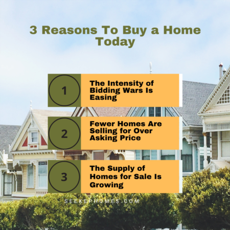 3 Reasons To Buy a Home