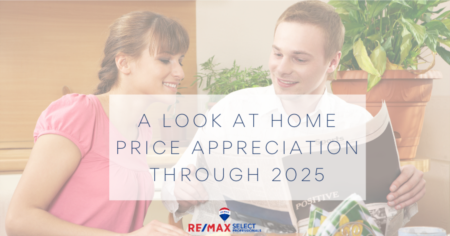 A Look at Home Price Appreciation Through 2025