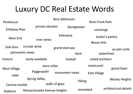 Do Words Matter When Selling Luxury Property?