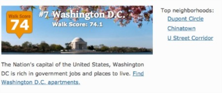DC Is One of Nation’s Most Walkable Cities