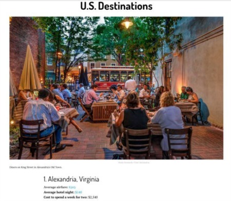 Alexandria Named Top Travel Destination for 2018