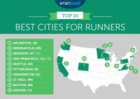 Arlington Top City Nationally For Runners