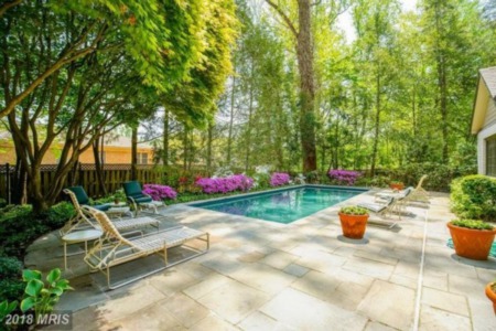 Kenwood Park Home Sold By DC Condo Boutique
