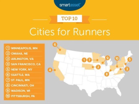 Arlington Tops for Runners in 2020