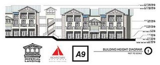 Bonita Springs redevelopment