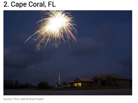 Cape Coral Ranked 2nd Best City For Home Buyers
