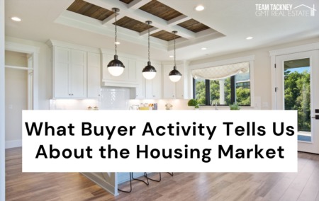 What Buyer Activity Tells Us About the Housing Market