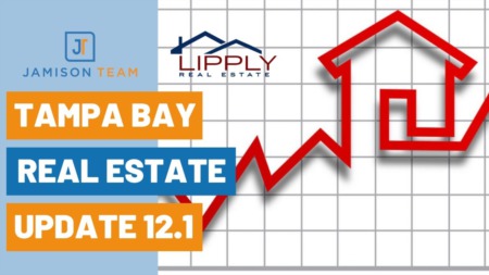 Tampa Bay Real Estate Market Update | December 2020