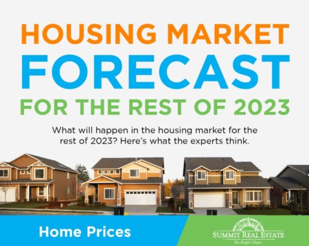 Housing Market Forecast For The Rest Of 2023