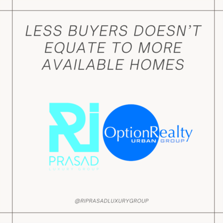 Less Buyers Doesn’t Equate to More Available Homes