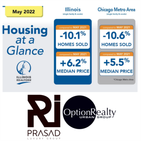 Prices rise, available Illinois homes sell quickly in May as demand stays high