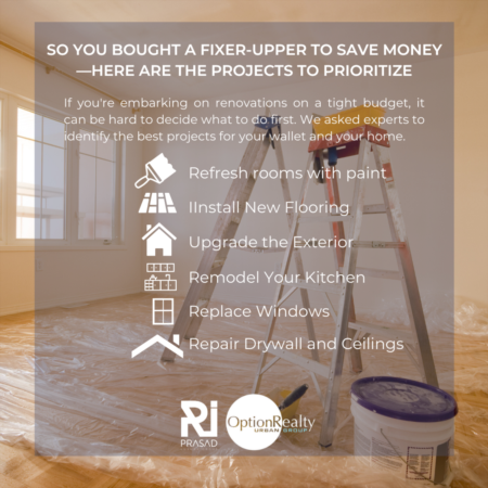 So You Bought a Fixer-Upper to Save Money—Here Are the Projects to Prioritize