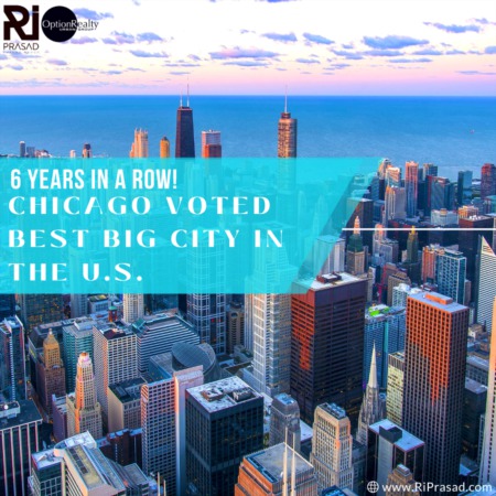 6 years in a row! Chicago Voted Best Big City in the U.S.