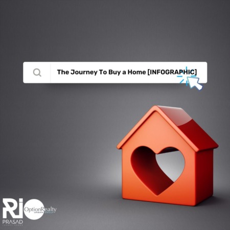 The Journey To Buy a Home