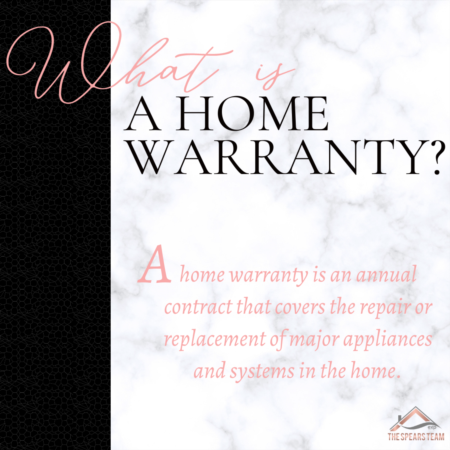 What is a Home Warranty & Why Do You Need One?