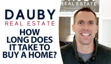 When Do You Need to Start the Home-Buying Process?