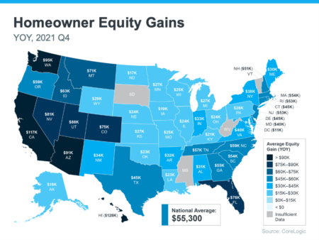 The Average Homeowner Gained More Than $55K in Equity over the Past Year