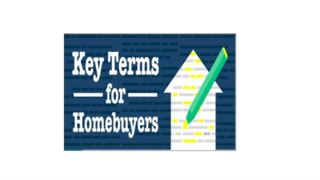  Key Terms for Homebuyers