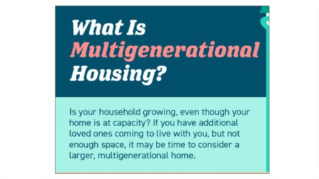   What Is Multigenerational Housing?