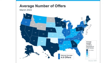 Things That Could Help You Win a Bidding War on a Home