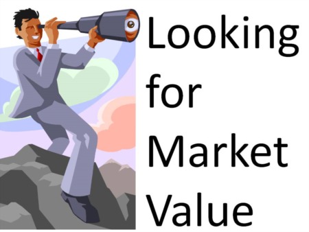 Market Value vs. County Assessed Value