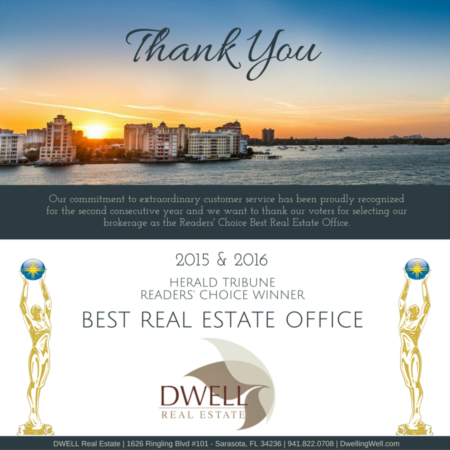 DWELL Wins Readers' Choice Best Real Estate Office