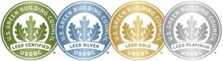 What it Means to be Living Green