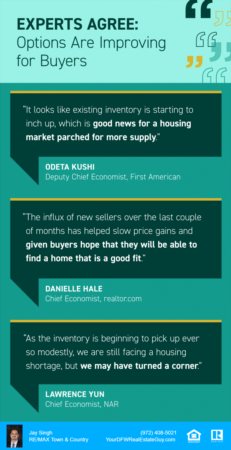 Experts Agree: Options Are Improving for Buyers in Dallas, TX! 
