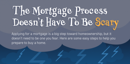 The Mortgage Process Doesn’t Have To Be Scary