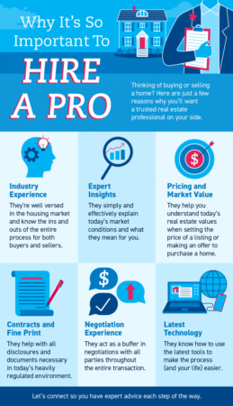 Why It’s So Important To Hire a Pro [INFOGRAPHIC]