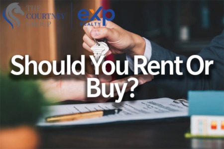 Should you rent or buy? 