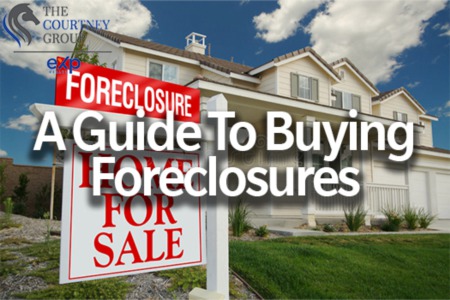 A Guide To Buying Foreclosures