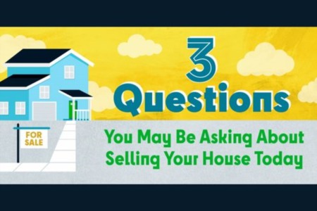3 Questions You May Be Asking About Selling Your House Today