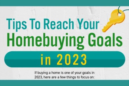 Tips To Reach Your Homebuying Goals in 2023