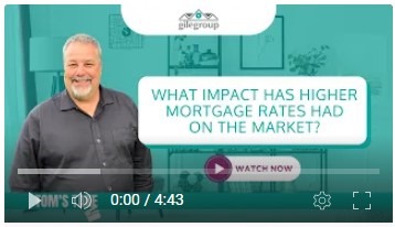 Tom's Take: Impact of Higher Mortgage Rates [6.14.23]