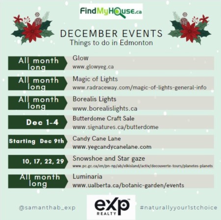 Edmonton Events in December