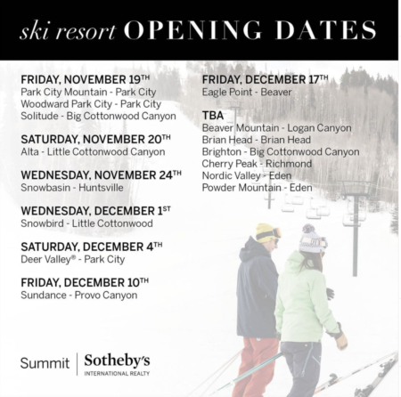 Utah Ski Resort Information