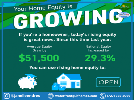 Your Home Equity Is Growing [INFOGRAPHIC]